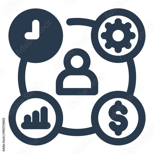 Business payment workflow and operations management