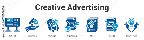 Creative Advertising web banner icon set vector illustration concept for business with icon of Billboard, Advertising, Campaign, Copy Writing, Idea, Conce.