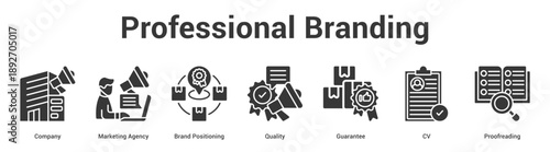 Professional Branding web banner icon set vector illustration concept for business with icon of Company, Marketing Agency, Brand Positioning, Quality, Guarant.