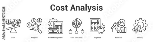 Cost Analysis web banner icon set vector illustration concept for business with icon of Cost, Analysis, Cost Management, Cost Allocation, Expen.