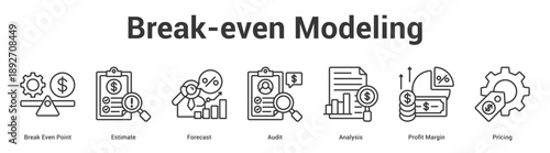 Break-even Modeling web banner icon set vector illustration concept for business with icon of Break Even Point, Estimate, Forecast, Audit, Analysis, Pro.