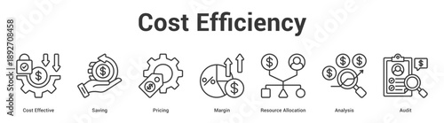 Cost Efficiency web banner icon set vector illustration concept for business with icon of Cost Effective, Saving, Pricing, Margin, Resource Allocati.