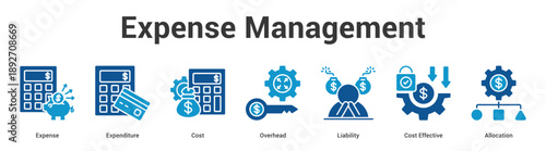 Expense Management web banner icon set vector illustration concept for business with icon of Expense, Expenditure, Cost, Overhead, Liability, C.