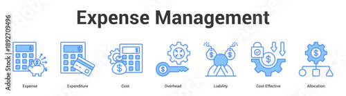 Expense Management web banner icon set vector illustration concept for business with icon of Expense, Expenditure, Cost, Overhead, Liability, C.