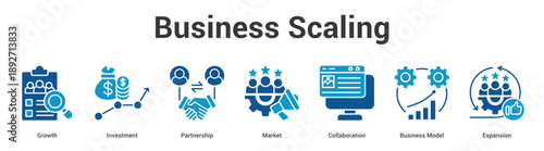 Business Scaling web banner icon set vector illustration concept for business with icon of Growth, Investment, Partnership, Market, Collaboration, Busin.