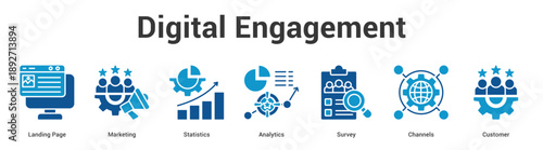 Digital Engagement web banner icon set vector illustration concept for business with icon of Landing Page, Marketing, Statistics, Analytics, Surv.