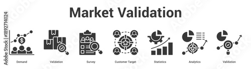 Market Validation web banner icon set vector illustration concept for business with icon of Demand, Validation, Survey, Customer Target, Statisti.