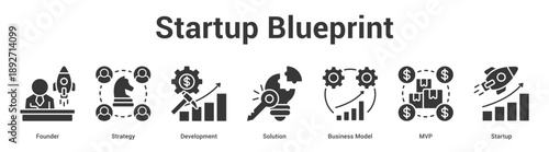 Startup Blueprint web banner icon set vector illustration concept for business with icon of Founder, Strategy, Development, Solution, Business Mod.