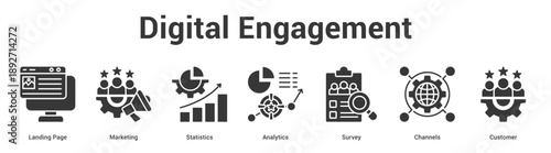 Digital Engagement web banner icon set vector illustration concept for business with icon of Landing Page, Marketing, Statistics, Analytics, Surv.