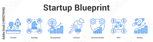 Startup Blueprint web banner icon set vector illustration concept for business with icon of Founder, Strategy, Development, Solution, Business Mod.