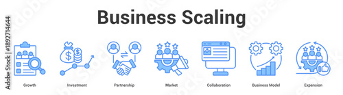 Business Scaling web banner icon set vector illustration concept for business with icon of Growth, Investment, Partnership, Market, Collaboration, Busin.