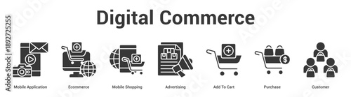 Digital Commerce web banner icon set vector illustration concept for business with icon of Mobile Application, Ecommerce, Mobile Shopping, Advertising, Add To Ca.
