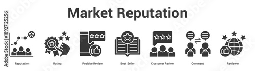 Market Reputation web banner icon set vector illustration concept for business with icon of Reputation, Rating, Positive Review, Best Seller, Customer Revi.