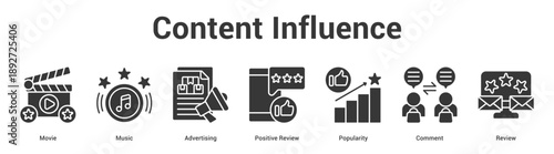 Content Influence web banner icon set vector illustration concept for business with icon of Movie, Music, Advertising, Positive Review, Populari.