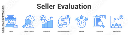 Seller Evaluation web banner icon set vector illustration concept for business with icon of Seller, Quality Control, Popularity, Customer Feedback, Revi.