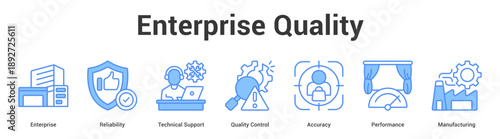 Enterprise Quality web banner icon set vector illustration concept for business with icon of Enterprise, Reliability, Technical Support, Quality Control, Accura.
