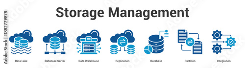 Storage Management web banner icon set vector illustration concept for business with icon of Data Lake, Database Server, Data Warehouse, Replication, Databa.