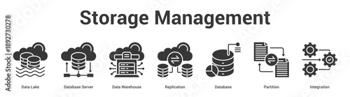 Storage Management web banner icon set vector illustration concept for business with icon of Data Lake, Database Server, Data Warehouse, Replication, Databa.
