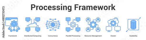 Processing Framework web banner icon set vector illustration concept for business with icon of Framework, Distributed Computing, Concurrency, Parallel Processing, Resource Manageme.