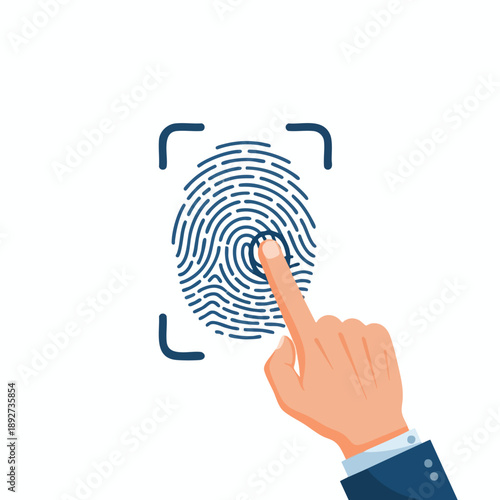 Fingerprint Scanning for Identity Verification