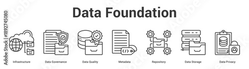 Data Foundation web banner icon set vector illustration concept for business with icon of Infrastructure, Data Governance, Data Quality, Metadata, Repository, Data Stora.