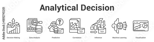 Analytical Decision web banner icon set vector illustration concept for business with icon of Decision Making, Data Analysis, Predictive, Correlation, Inference, Mach.