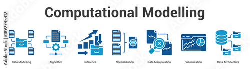 Computational Modelling web banner icon set vector illustration concept for business with icon of Data Modelling, Algorithm, Inference, Normalization, Data Manipulation, Visualizati.