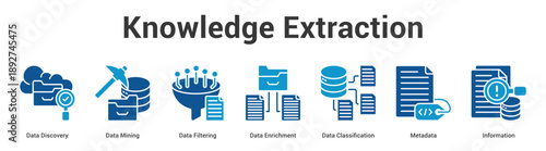 Knowledge Extraction web banner icon set vector illustration concept for business with icon of Data Discovery, Data Mining, Data Filtering, Data Enrichment, Data Classificati.