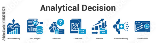 Analytical Decision web banner icon set vector illustration concept for business with icon of Decision Making, Data Analysis, Predictive, Correlation, Inference, Mach.