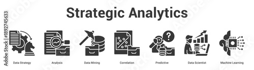 Strategic Analytics web banner icon set vector illustration concept for business with icon of Data Strategy, Analysis, Data Mining, Correlation, Predictive, Data Scienti.