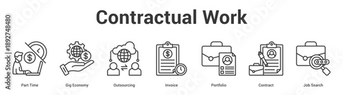 Contractual Work web banner icon set vector illustration concept for business with icon of Part Time, Gig Economy, Outsourcing, Invoice, Portfolio, Contra.