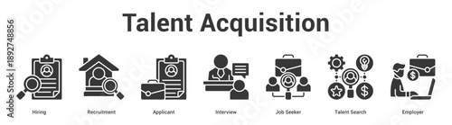Talent Acquisition web banner icon set vector illustration concept for business with icon of Hiring, Recruitment, Applicant, Interview, Job Seeker, Tal.