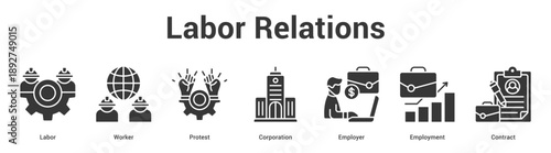 Labor Relations web banner icon set vector illustration concept for business with icon of Labor, Worker, Protest, Corporation, Employ.