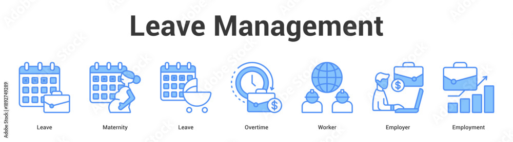 Εκτύπωση καμβά Leave Management web banner icon set vector illustration concept for business with icon of Leave, Maternity, Leave, Overtime, Work