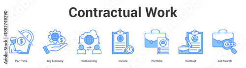 Contractual Work web banner icon set vector illustration concept for business with icon of Part Time, Gig Economy, Outsourcing, Invoice, Portfolio, Contra.