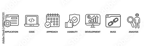 Software testing icon set illustration contain application, code, approach, usability, development, bugs and analysis.