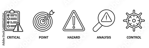 HACCP icon set illustration contain critical, point, hazard, analysis and control.