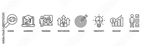 Personal growth icon set illustration contain vision, learning, training, motivation, goals, creativity, develop and planning.