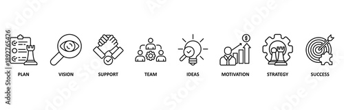 Goals icon set illustration contain plan, vision, support, team, ideas, motivation, strategy and success.