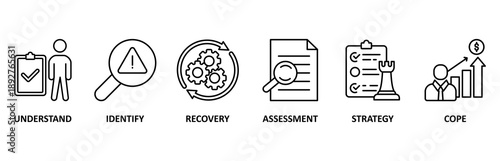 Crisis icon set illustration contain understand, identify, recovery, assessment, strategy and cope