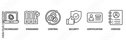 ISO27001 icon set vector illustration concept for information security management system (ISMS) with an icon of technology, standards, control, security, certification, and verified