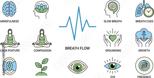 Mindfulness and breathwork concept illustration – icons of calm, growth, grounding, presence, and breath flow in modern flat vector wellness style