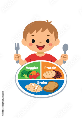 colored flat icon vector illustration isolated on white background isolated on white background child with plate divided into veggies protein grains simple plate method health rule flat on