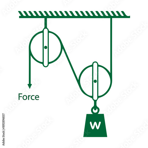 Pulley System Diagram