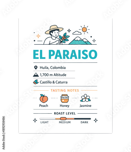 Modern Coffee Label Design. Specialty coffee label concept. A modern coffee bag label with origin details, roast level indicators, and simple symbols. Focused