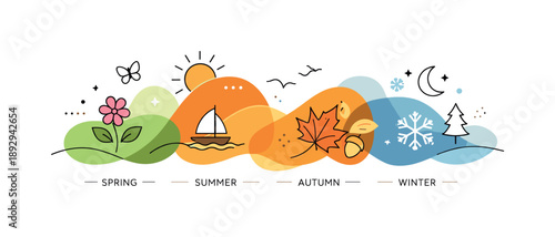 Seasonal Flow Art. Changing seasons abstract illustration. Flowing abstract shapes shifting from spring to summer, autumn and winter, connected in a smooth