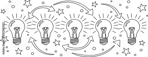PrintHorizontal banner of glowing light bulbs with swirling arrows and stars representing creative process brainstorming idea exchange and innovative thinking flow.