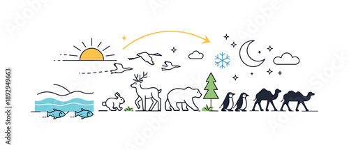 Abstract Animal Migration. Animal migration. An abstract natural scene with animals moving under the sun and stars, symbolizing seasonal cycles. The