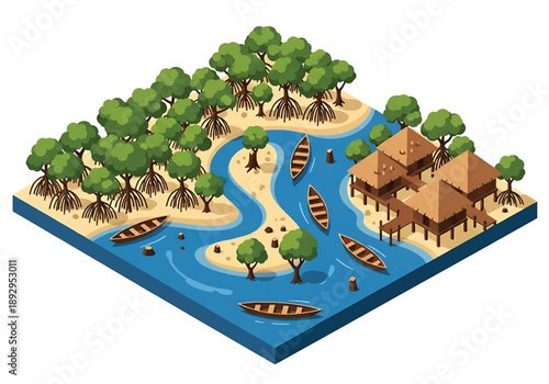 Isometric 3D view illustration of a tropical mangrove coastline with waterways, trees, boats, and huts, eco vector scenery for nature conservation themes