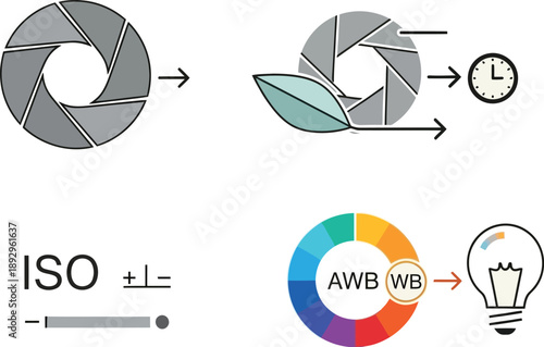 A diagram illustrates the principles of camera exposure including the aperture blades, time, ISO adjustment, and white balance settings influencing light.